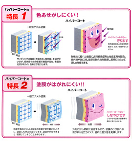 �O�ǁ@�h�΃T�C�f�B���O