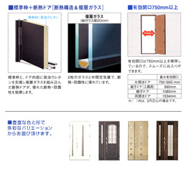 �f�M���փh�A